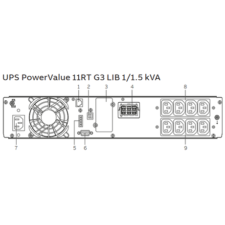 ABB PowerValue 11  G3 LIB Rack Tower 1-3kva  Online UPS Lithium