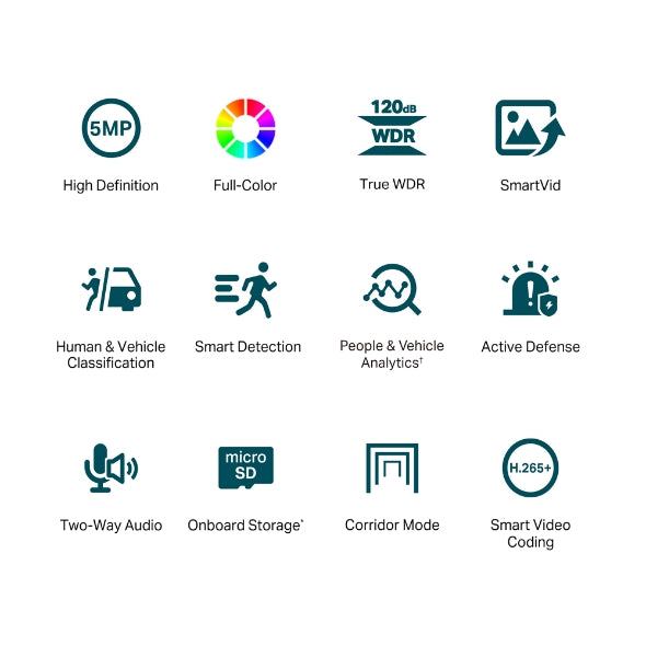 TP-Link VIGI 5MP C450(4mm) Full-Colour Turret Network Camera, 4mm Lens, Two-Way Audio, Corridor Mode, Smart Detection 3YW