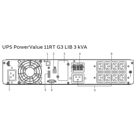 ABB PowerValue 11  G3 LIB Rack Tower 1-3kva  Online UPS Lithium