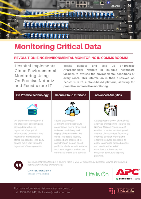 Monitoring Critical Data