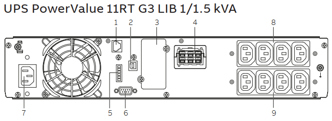 ABB PowerValue 11  G3 LIB Rack Tower 1-3kva  Online UPS Lithium