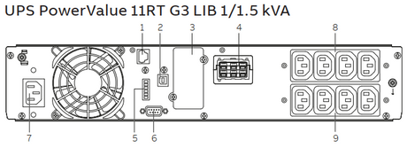 ABB PowerValue 11  G3 LIB Rack Tower 1-3kva  Online UPS Lithium
