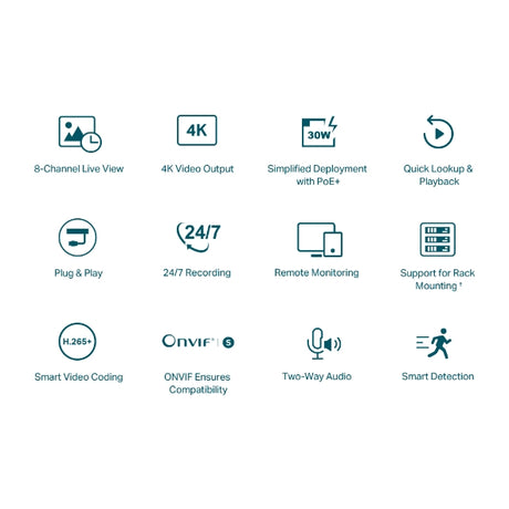 TP-Link VIGI NVR1008H-8P 8 Channel PoE+ Network Video Recorder, 53W PoE Budget, H.265+, 4K Video Output & 16MP Decoding Capacity (HDD Not Included)