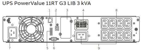 ABB PowerValue 11  G3 LIB Rack Tower 1-3kva  Online UPS Lithium