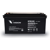 Vision 6FM Series High Temp Battery