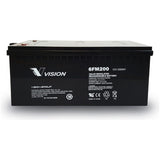 Vision 6FM Series High Temp Battery