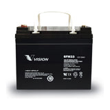Vision 6FM Series High Temp Battery