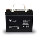Vision 6FM Series High Temp Battery