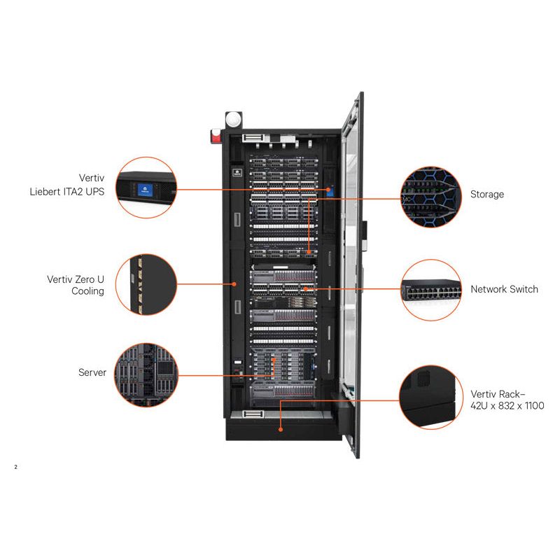 Vertiv SmartCabinet™  Family All-In-One MicroDatacenter