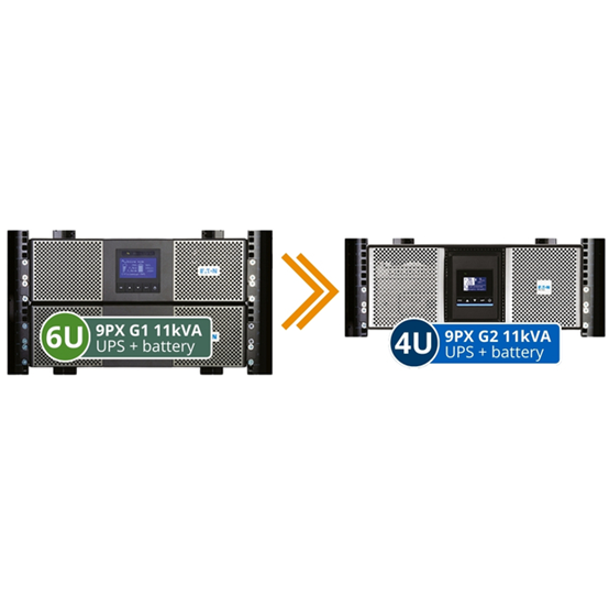 Eaton 9PX Gen 2 5kVA-11kVa Online Double Conversion UPS