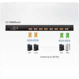 ATEN 19" 8 PORT LCD KVM Local Access Control 2YR Warranty