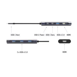 USB-C DisplayLink Dual 2K HDMI Multi-Port Adapter