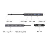 USB-C Dual 4K HDMI/DP Multi-Port Universal Adapter