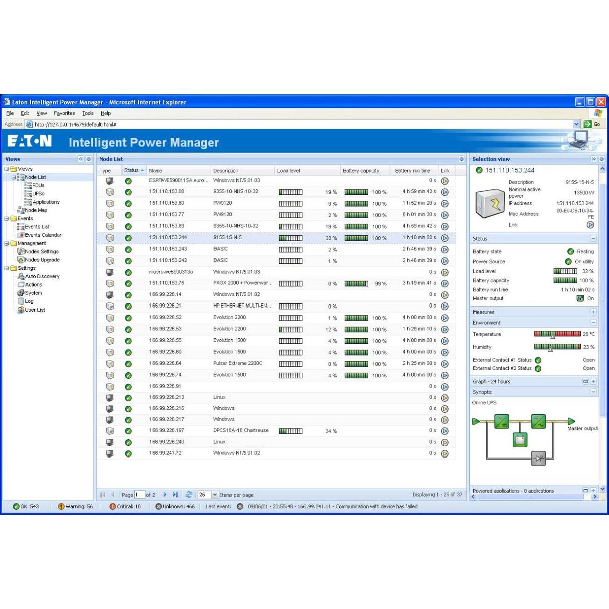 Eaton Intelligent Power Management