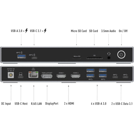 Klik Universal Triple Display Docking Station with 120W Power Supply