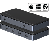 Dual Monitor USB4 Docking Station