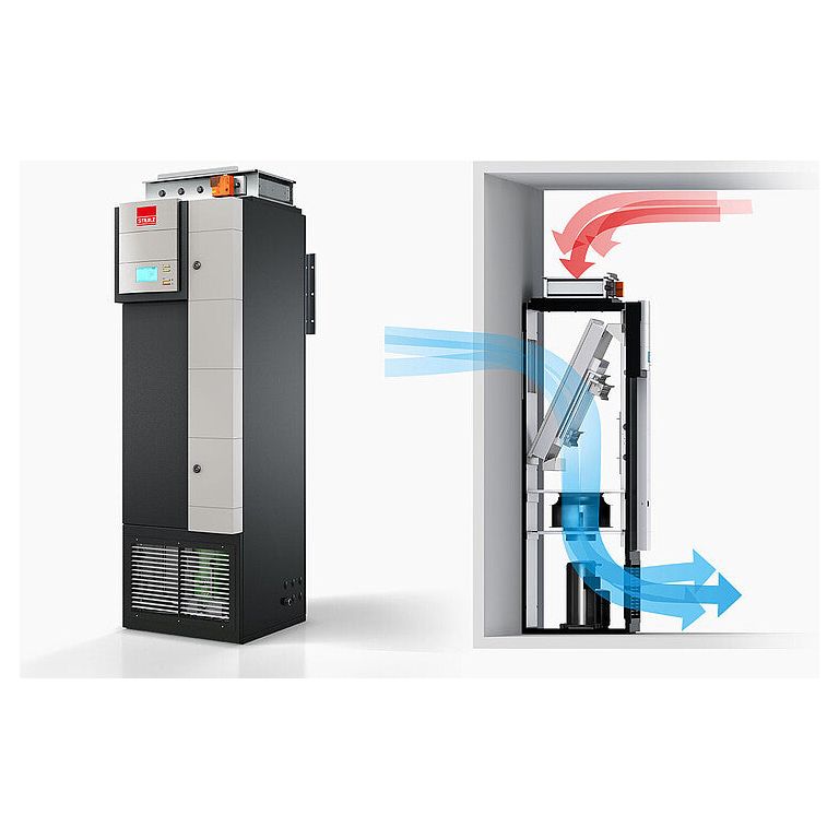 Stulz - Data Center Cooling – Treske Pty Limited