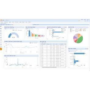 Sunbird Datacenter Management