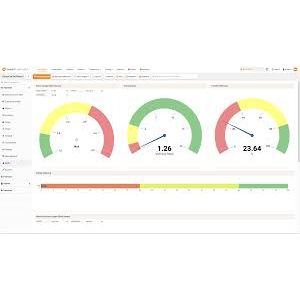 Sunbird Datacenter Management