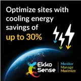 Ekkosense Datacenter Optimization