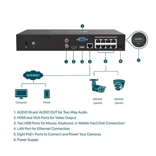 TP-Link VIGI NVR1008H 8 Channel Network Video Recorder, 24/7 Continuous Recording, Up To 10TB 4 Ch Playback, Up To 5MP (HDD Not Included)