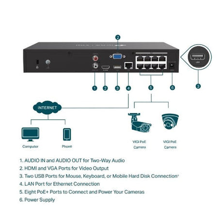 TP-Link VIGI NVR1008H 8 Channel Network Video Recorder, 24/7 Continuous Recording, Up To 10TB 4 Ch Playback, Up To 5MP (HDD Not Included)