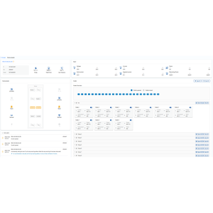 EATON Flex PDU G2 Series