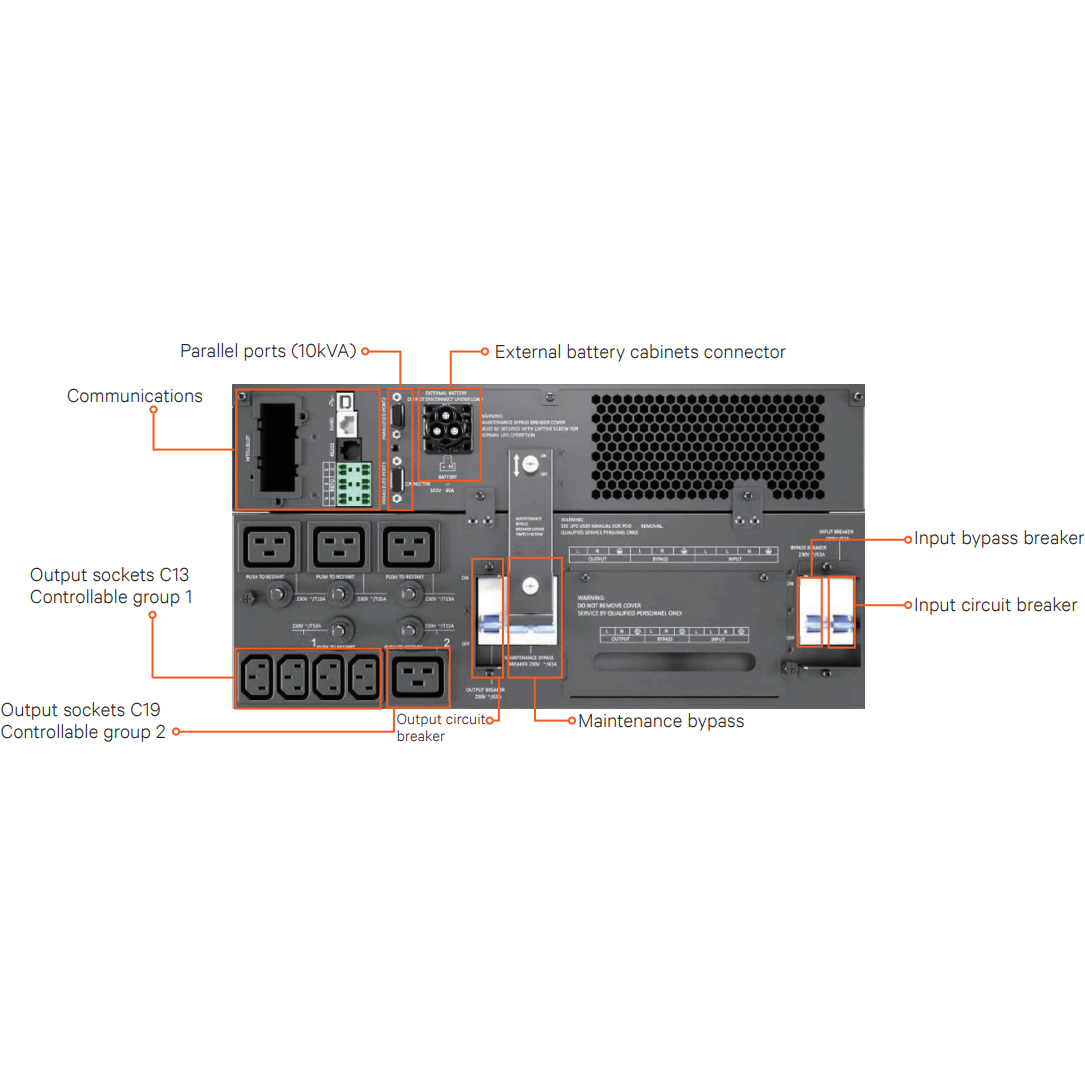 Vertiv GXT5 Series RACK/TOWER UPS 1kvA - 20kVa Online double Conversion UPS