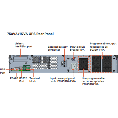 Vertiv GXT5 Series RACK/TOWER UPS 1kvA - 20kVa Online double Conversion UPS