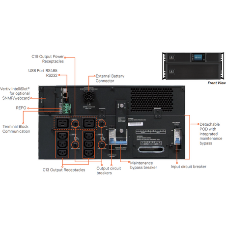 Vertiv GXT5 Series RACK/TOWER UPS 1kvA - 20kVa Online double Conversion UPS